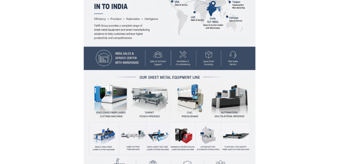 Tailift Group Introduces Intelligent Sheet Metal Processing Solutions to the Indian Market Tailift Group Introduces Intelligent Sheet Metal Processing Solutions to the Indian Market