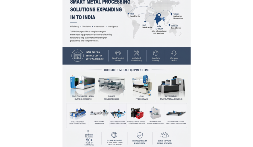 Tailift Group Introduces Intelligent Sheet Metal Processing Solutions to the Indian Market
