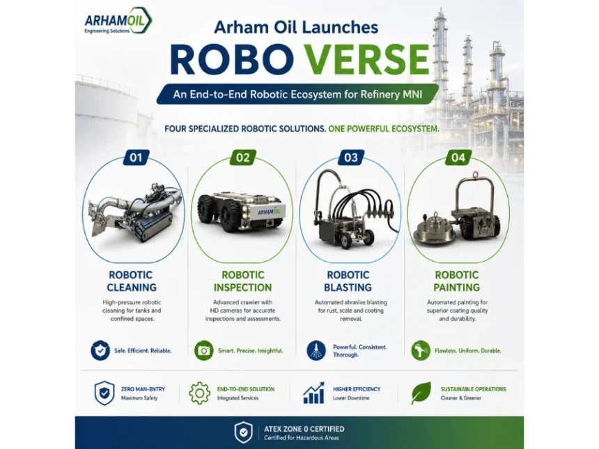 Arham-Oil-Launches-Robo-Verse Arham Oil Launches Robo Verse: An End-to-End Robotic Ecosystem for Refinery MNI
